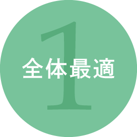 職務・組織の現状をどう改善するか全社レベルの視点に基づく課題解決